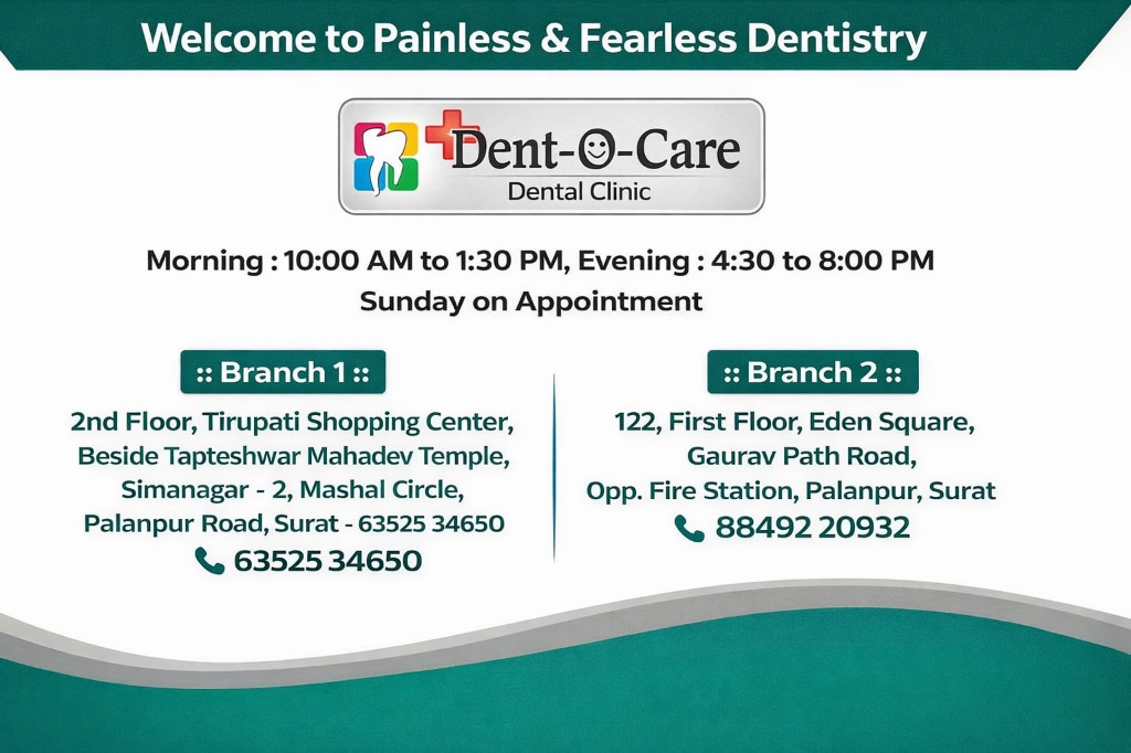 Best dentist clinic in Surat - Dentocare Branch Details and Timings